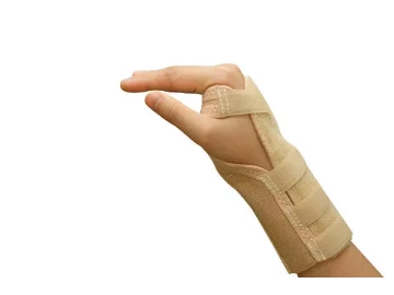 Wrist Splints