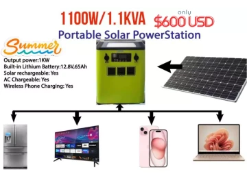 Robust 1100W/1.1KVA Portable Solar Power Station - Power Your Adventures!